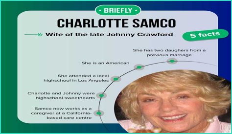 Who is Charlotte Samco? Age, spouse, education, height, profiles, net worth